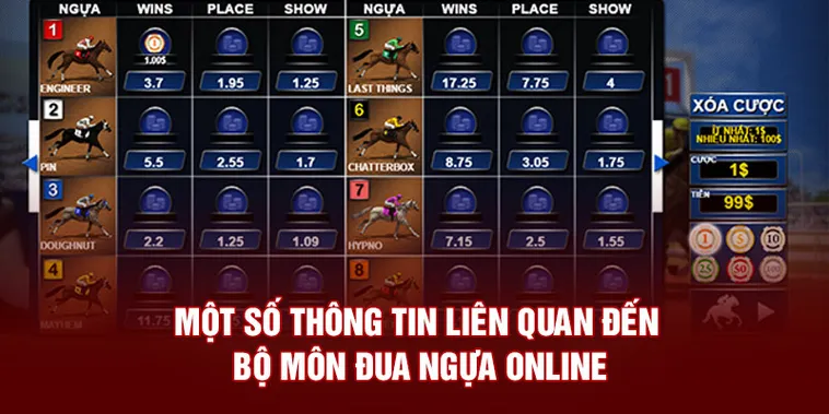 Tìm hiểu cá cược Đua Ngựa 789Win chi tiết và hiệu quả nhất